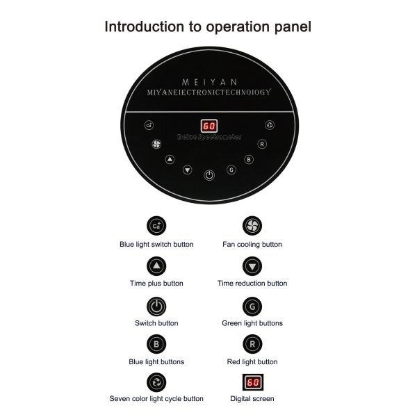 Red Blue Light Therapy for Face, ZHU HAI OABES LED Face Mask Light Therapy for Acne Wrinkles