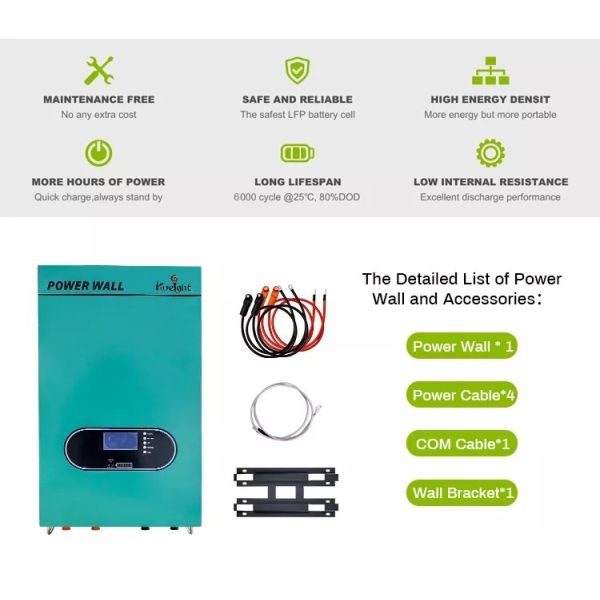 MPPT Lifepo4 Battery Pack 51.2V RS485 Industry Home Wall Battery Solar Energy Storage