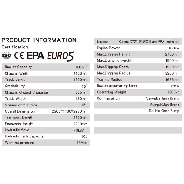 KV18 Diesel Mini Excavator 16 MPa With 0.03 Cubic Meters Bucket