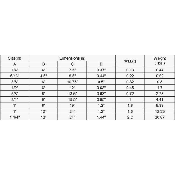 Многофункциональная решетка из нержавеющей стали 304/316 типа США для различного натяжения
