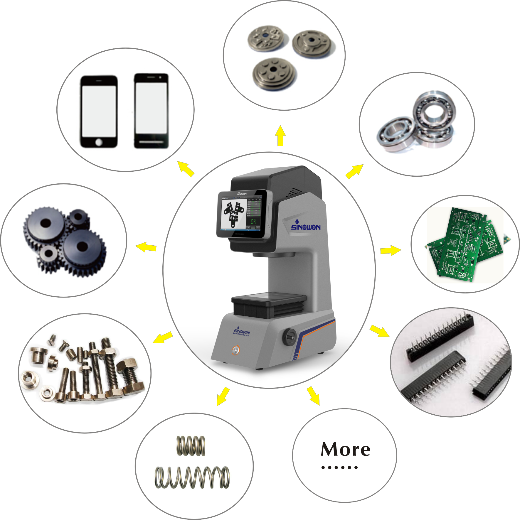 Instant Vision Measurement System Extract Measurement Points With Diameter Lens