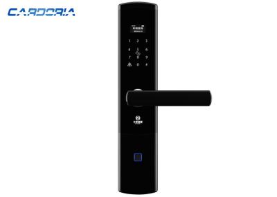Good Performance Biometric House Door Lock With Hidden Key Hole High Resolution