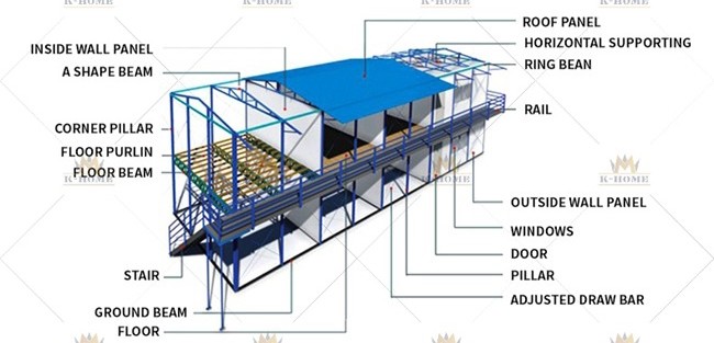 Быстрые построенные кварталы штата Prefab стального дома временные живущие