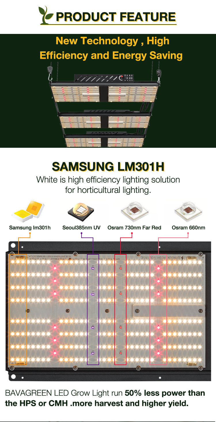 значительно красный водитель доски 1872umol/S Meanwell HLG Адвокатуры LM301H Кванта СИД 720W
