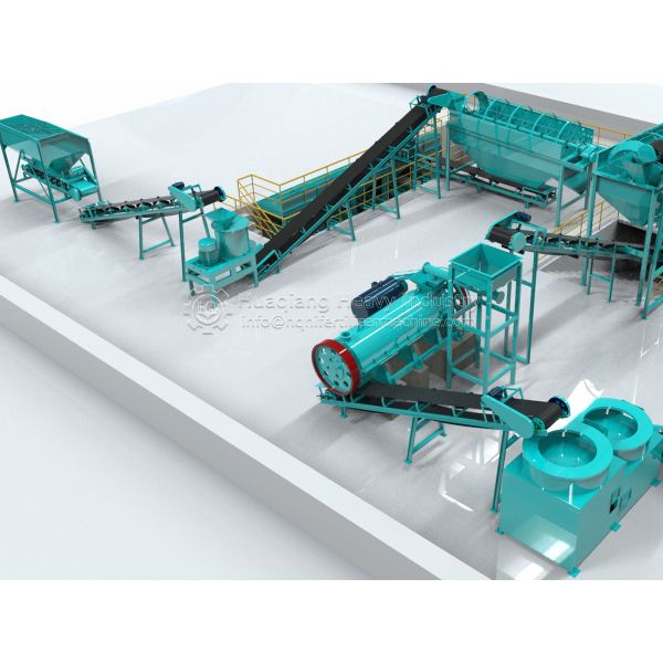 CE BV 10000 Tons Organic Fertilizer Production Machine Organic Fertilizer Production Line