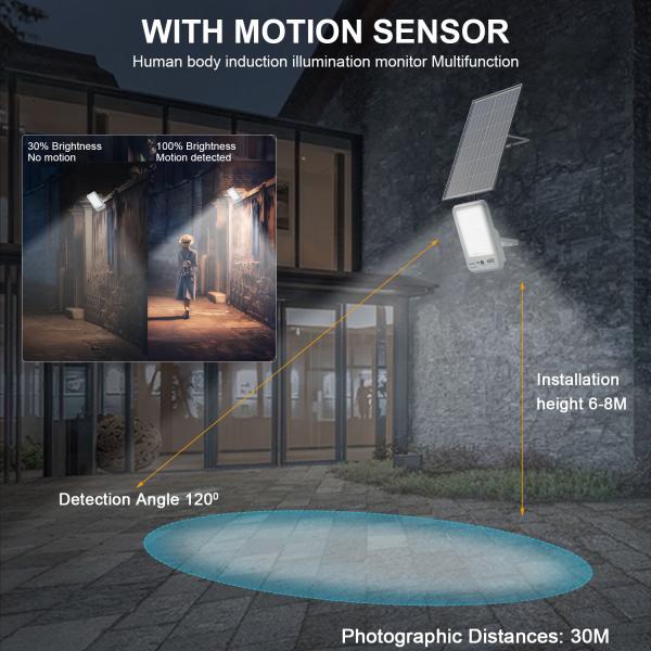 White Solar Light With Cctv Camera 350*530*17mm