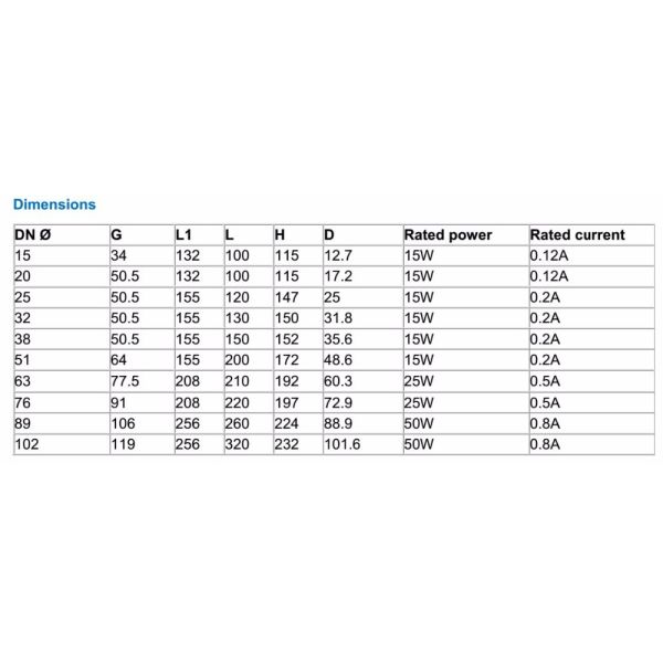 Фланец соединяет шариковый клапан нержавеющей стали ДН50 электрический санитарный