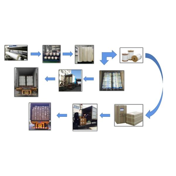 25миллиметровая теплая ламинирующая матовая пленка с высокой прозрачностью и непрозрачной отделкой