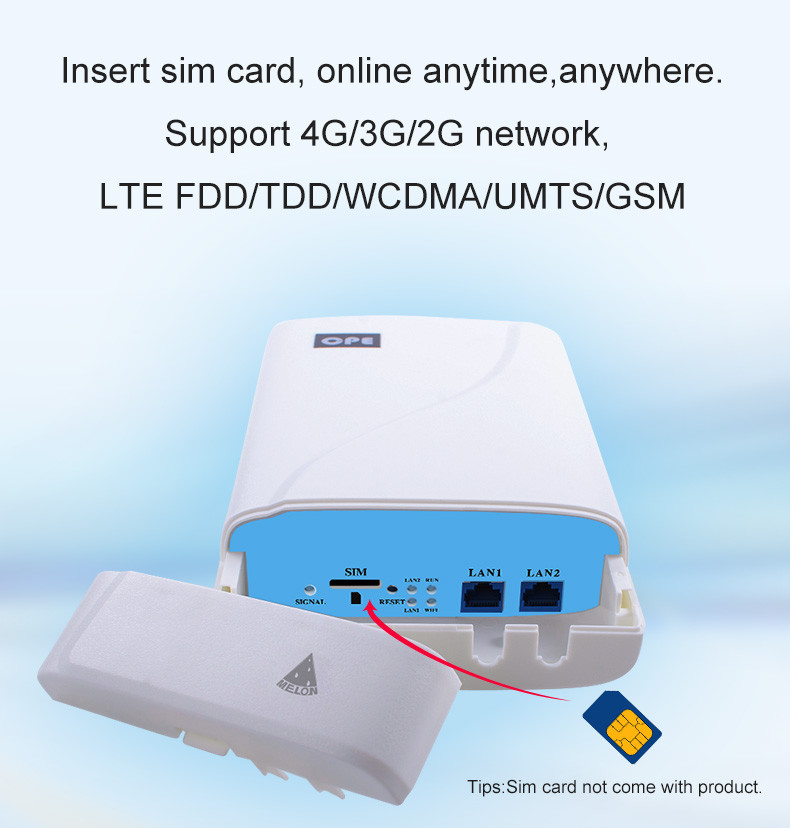 802,11 антенны 5dBi на открытом воздухе маршрутизатора SIM-карты водоустойчивые