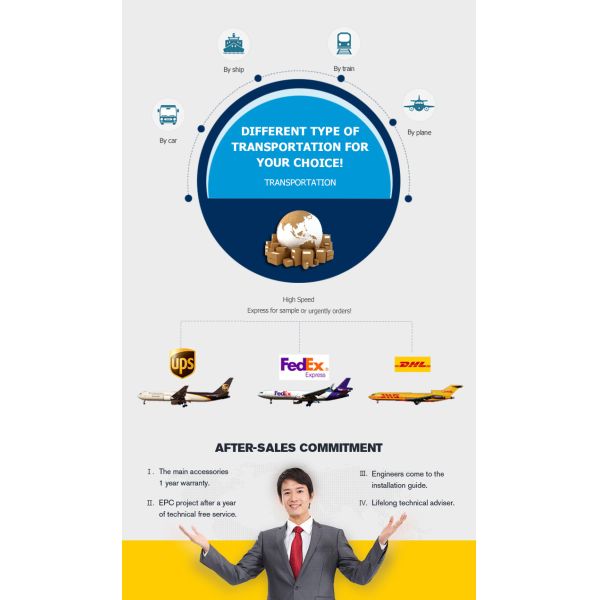 Полуавтоматный сухой завод машины смешивая машины порошка миномета керамический кафельный слипчивый