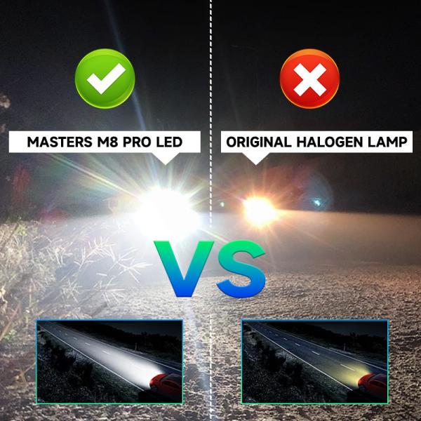 Masters M8pro 130W 13000 lumens 6500K refroidisseur blanc H1 H7 H11 phares ampoules