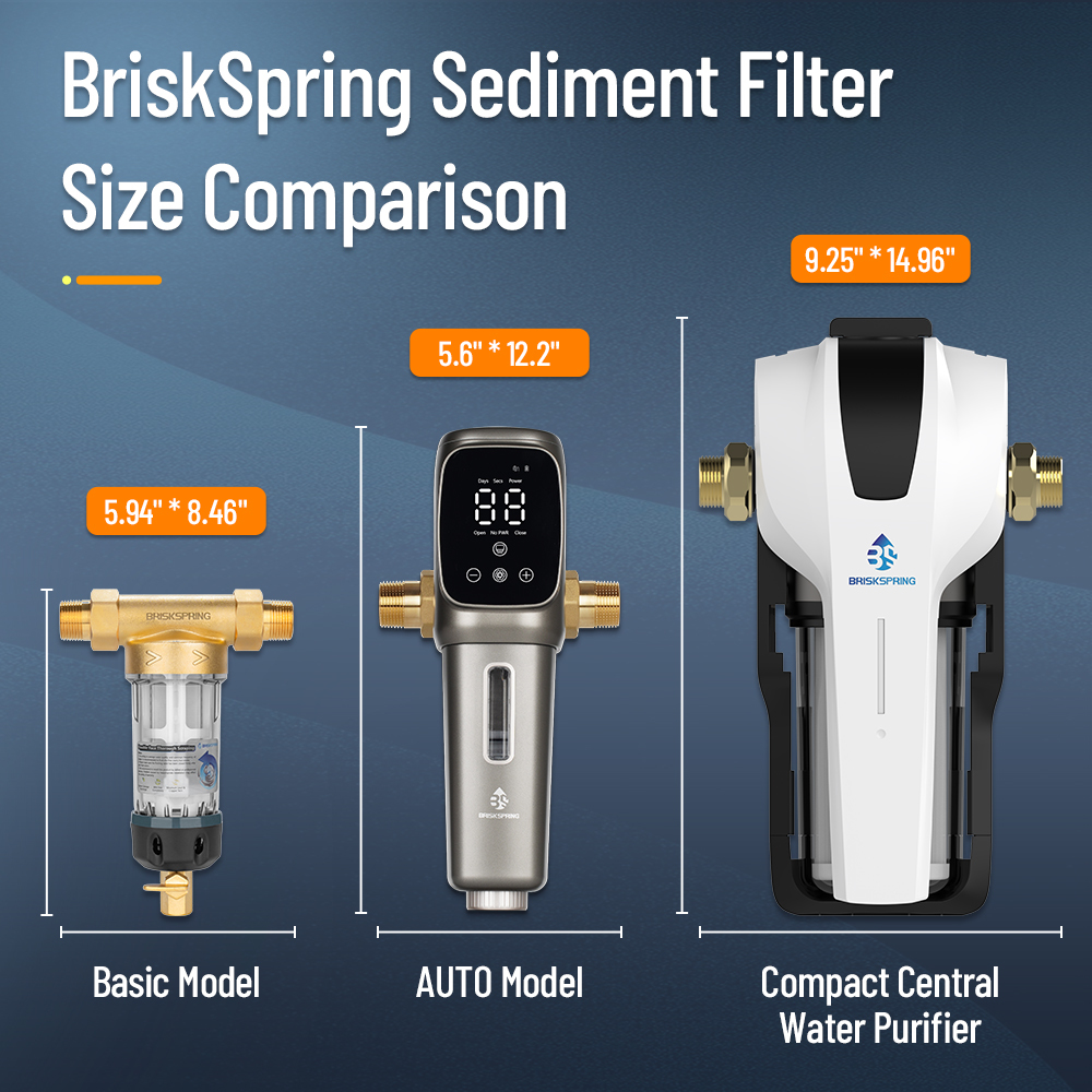 BriskSpring N1-2C-BS Whole House Water Filtration System with 1-10 Micron Filtration and 3 T/H Flow Rate Featuring Quick-Service Cartridge