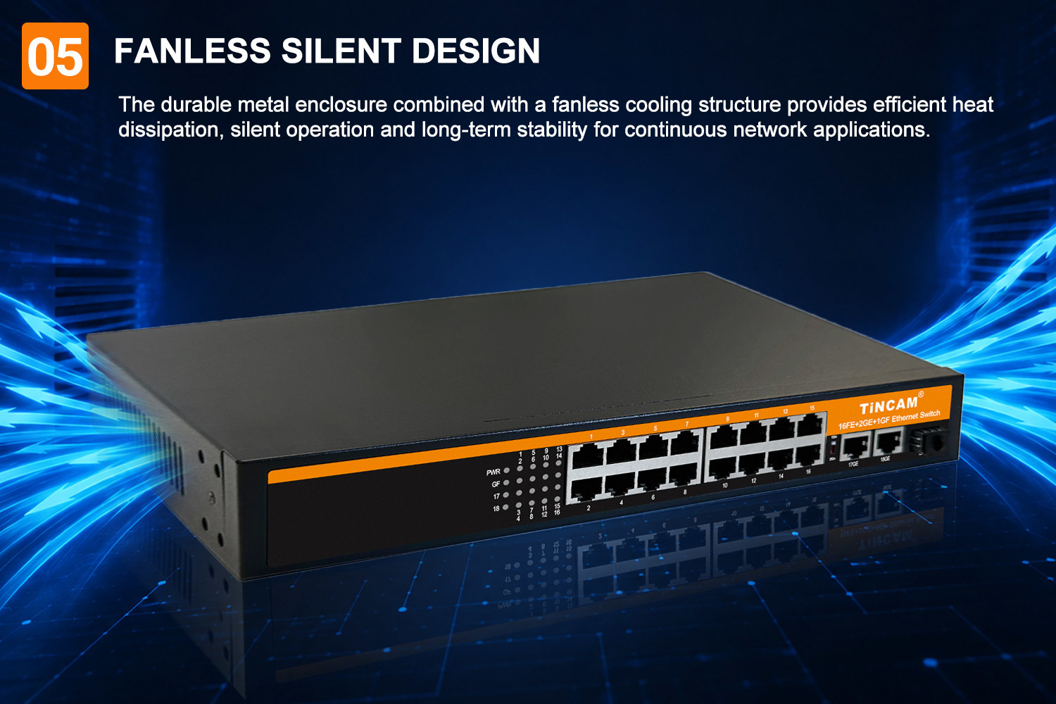 19 Port Fast Ethernet Switch 16 X 10 100Mbps RJ45 2 Gigabit RJ45 Uplink 1 Gigabit SFP Fiber Port Unmanaged Metal Network Switch TBC S4116N 3PF