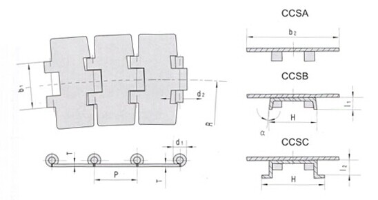 Stainless Steel Straight Run Flat-Top Chain, type LF820-K325 LF820-K350 LF820-K400