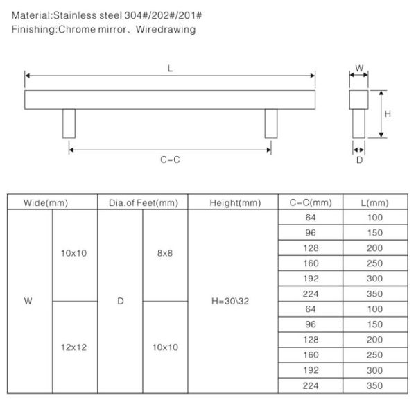 Classic Stainless Steel Handles furniture hadrware Cabinet drawer pull handle