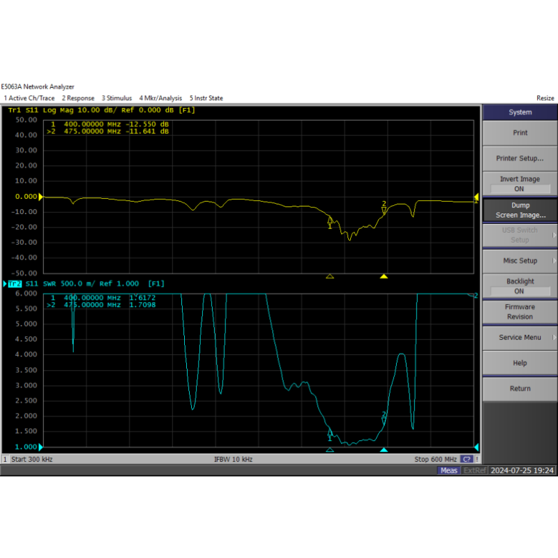 433M400-470MHz 8dBi Log-periodic Directional Antenna