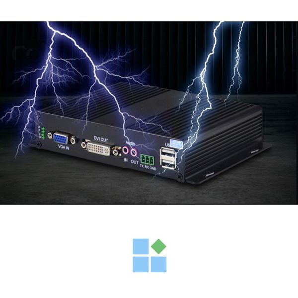 FTTN SQ-VGA01 VGA Fiber Optic Digital Video Terminal Long Distance Transmission Anti-Interference