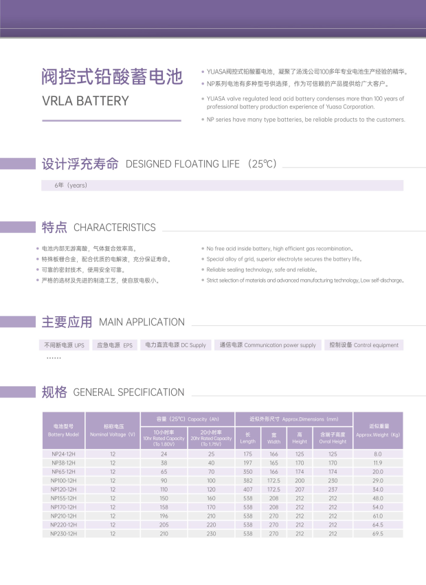 Valve Regulated Lead Acid Battery Priced 12V 24AH 38AH 65AH 100AH 120AH 155AH