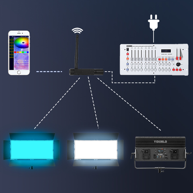 30000lm App Controled LED Film Light Rgbw Aluminium Photo Shooting