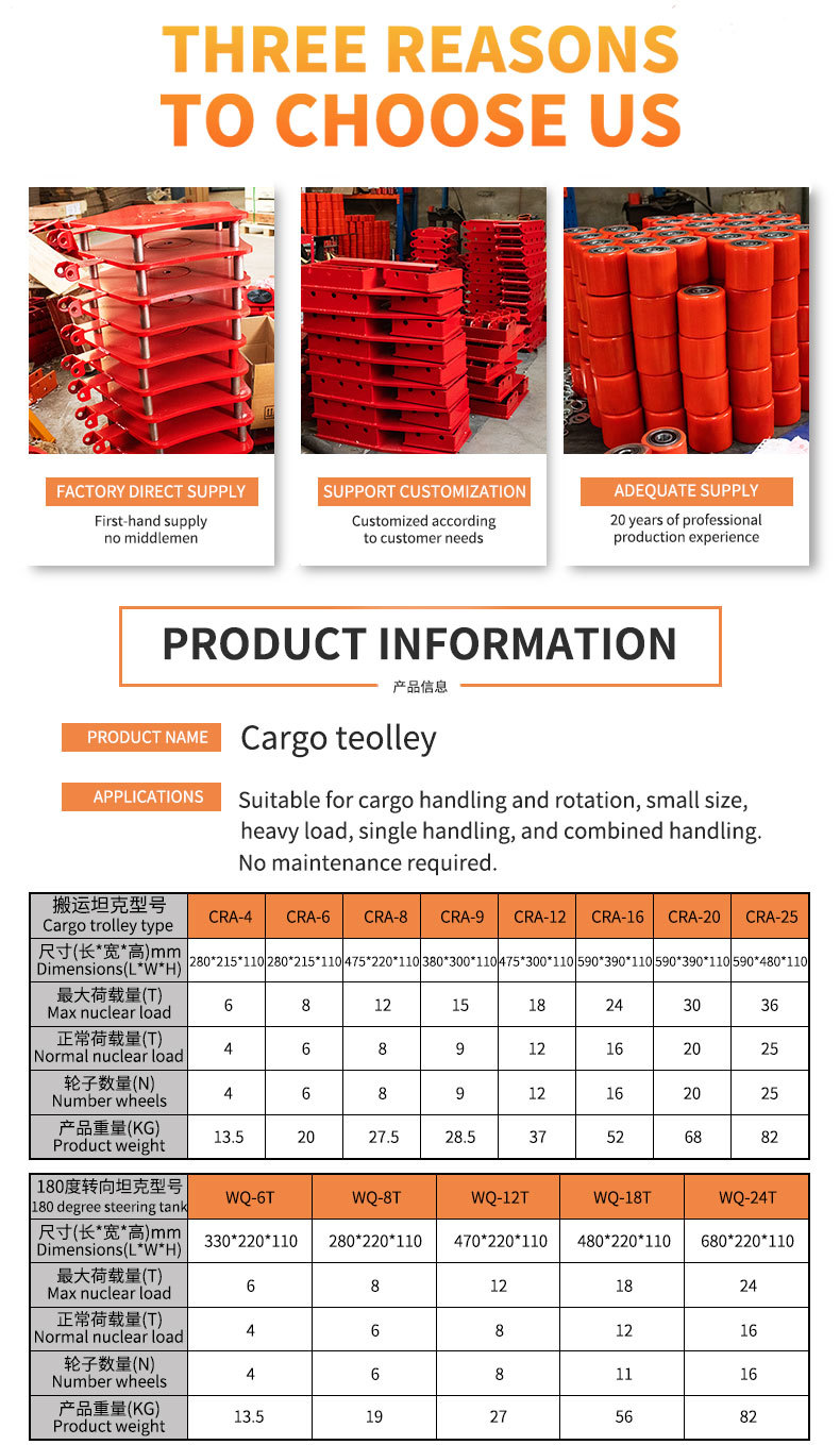 Industrial Heavy Duty Cargo Trolley Small Heavy Duty Load Skates With Bearing Steel Rollers