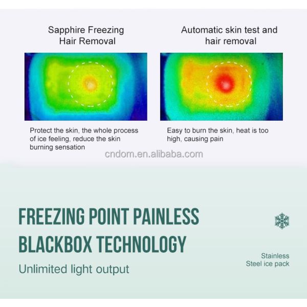 Get Rid of Unwanted Hair at Home IPL Intense Pulsed Light with Ice Cooling Technology