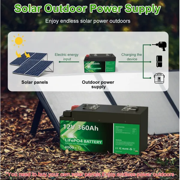12V 360Ah 280AH LiFePO4 Battery Pack 12.8V 4608Wh Rechargeable RV Car Battery 4000+ Deep Cycles