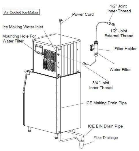 Commercial 191kg Automatic Ice Cube Machine Home Business Block Ice Maker for Supermarket Use Home Refrigerator Type
