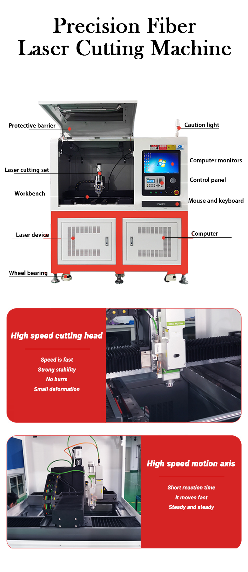 настольный автомат для резки лазера волокна CNC 1500W для стальной трубки