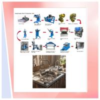 Excellent fournisseur de solutions d'équipement de ligne de production d'éviers métalliques automatisés de nouveau type