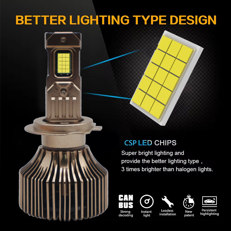 Auto Lighting Systems Led Headlight High Quality Led Headlight Bulb H7 300W Car Led Headlight 30000Lm