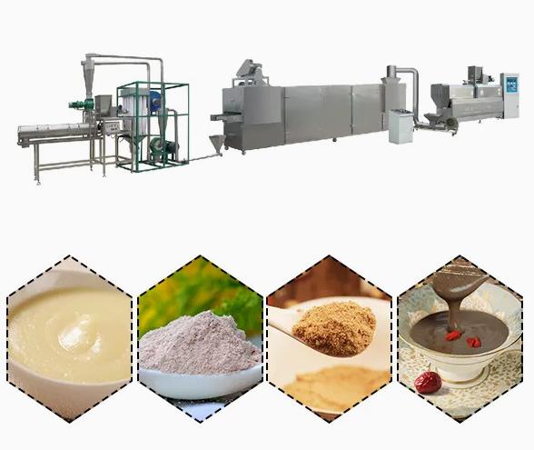 Машина для экструзии пищевых продуктов из нержавеющей стали для производства питательного порошка. Двухшнековый экструдер.