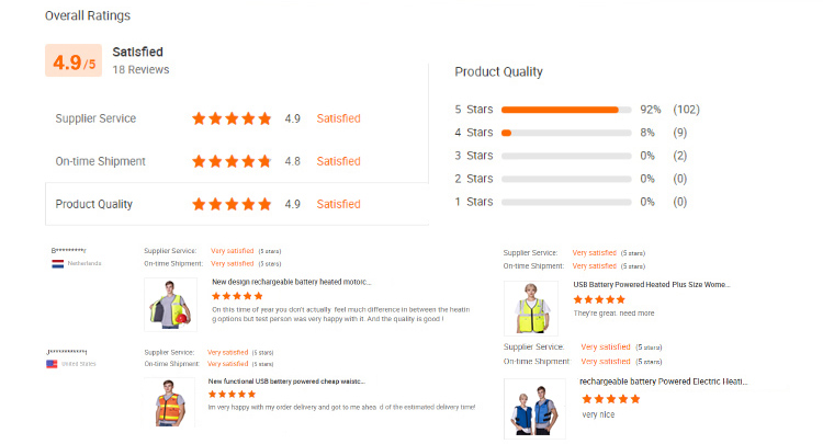 Юнисексный холодильный жилет для обслуживания аэропорта 100% полиэстерный материал