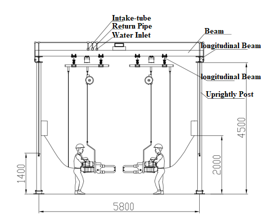 Сварщиков пятна сопротивления автомобильный промышленный сварочный аппарат портативных