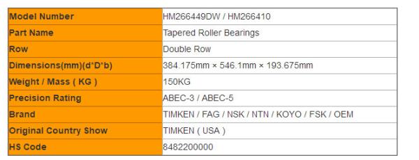 TDI Type HM266449DW / HM266410 TIMKEN Roller Bearing Tapered Double Inner Structure