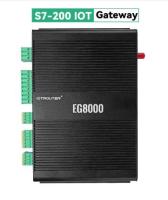 Passage de calcul de bord sans fil du contrôleur 5G IOT basé sur le rouge de noeud pour IoT agricole