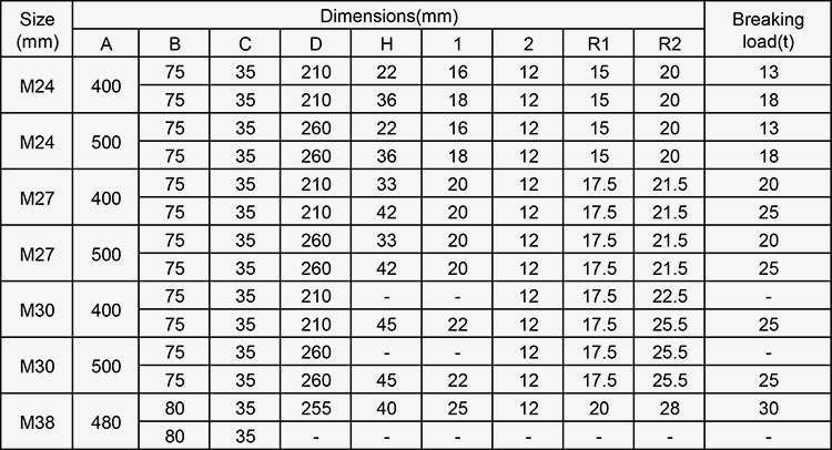 Профессиональный из Dee-Dee Turnbuckles для прочной проволоки в автомобильной промышленности