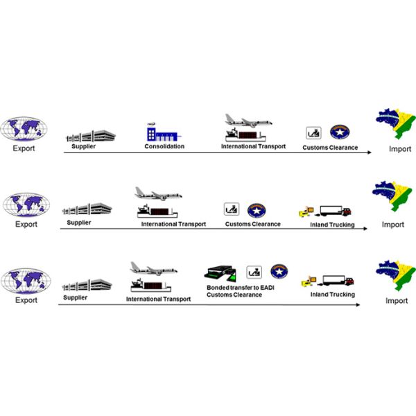 Wuhan Unique Mechanical And Electrical Equipment Co.,LTD.