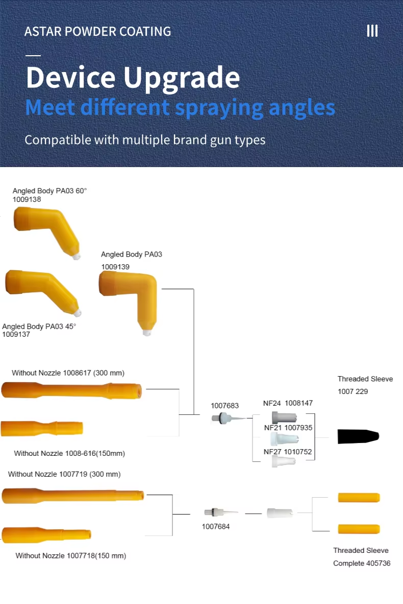 1008070 GM03  Electrostatic Powder Coating Gun Spare Parts