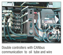 High Reach Warehouse Reach Truck , Container Handling Reach Type Forklift