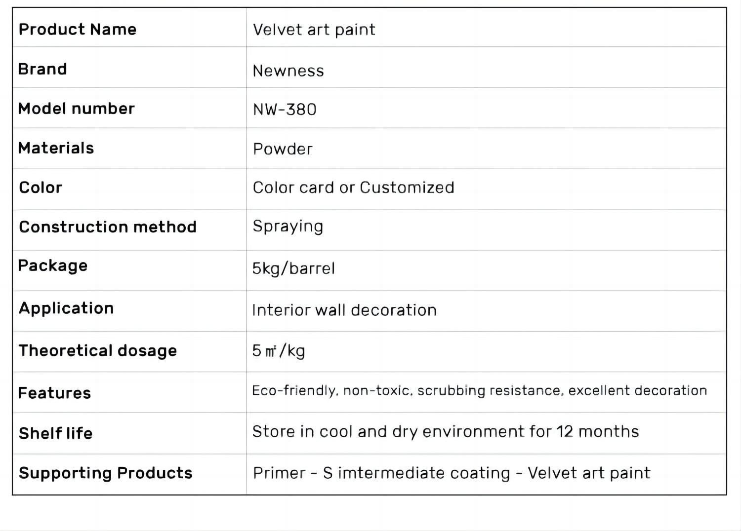 Жидкое покрытие на водной основе Экологически чистые высокоэмульсионные бархатные внутренние стены