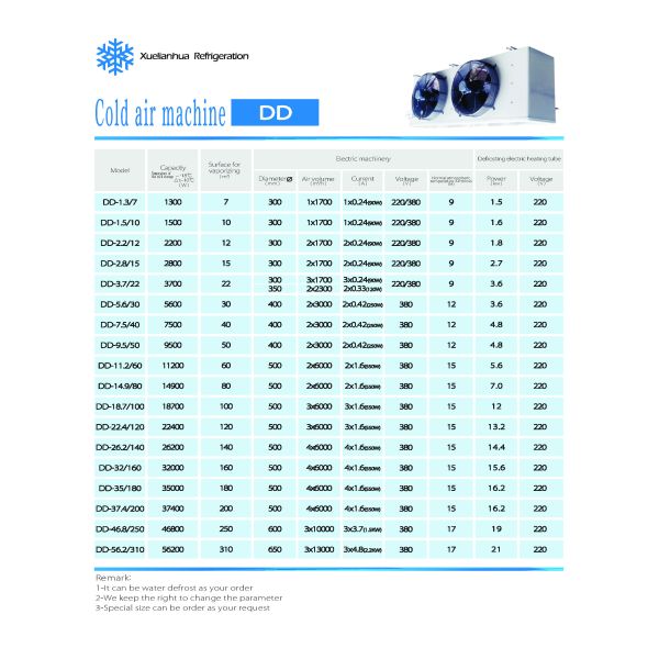 Double Air Outlet AC Special Evaporator Container Designed for Cold Storage Models DD7HP-DD10/DJ20HP-DJ55HP/DL20HP-DL105HP