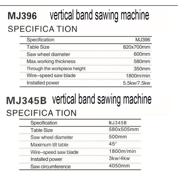 Точная столовая пила для резки древесины Вертикальная деревянная лента пила для продукта
