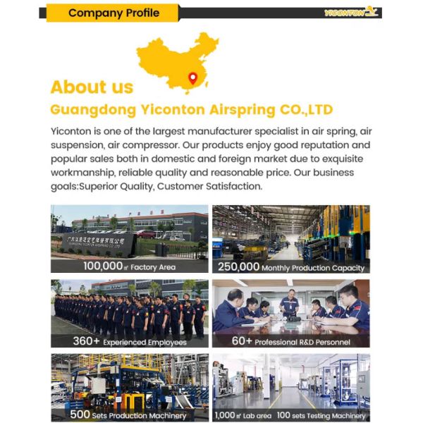 Весна воздуха SAF ЧЕЛОВЕКА Yiconton  Scania DAF BPW Hendrickson Scania Ridewell резиновая для автобуса трейлера тележки промышленного