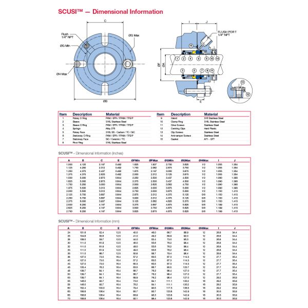 SCUSI AESSEAL Mechanical Seal Single Seals Short Cartridge Mechanical Seal For Pumps