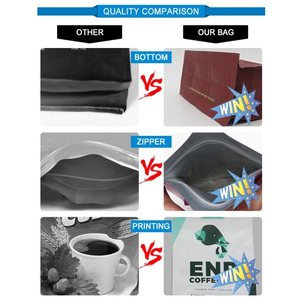 Heat Seal Stand Up Pouch Packaging Custom Printed Aluminum Foil Vacuum Packing Bags