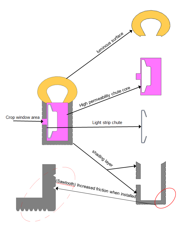 Гибкая трубка 12×12mm силикона СИД для неонового ODM OEM светов СИД