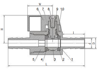 Mini Ball 1/8'' High Temperature Pneumatic Valve M/F