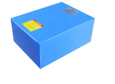 LiFePO4 12V 24V Lithium Motorcycle Battery Mobile Power Bank Battery Pack