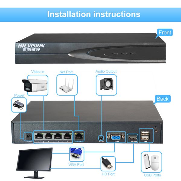 Indoor CMOS Double Light Source Bullet Camera with Night Vision and Memory Card Storage
