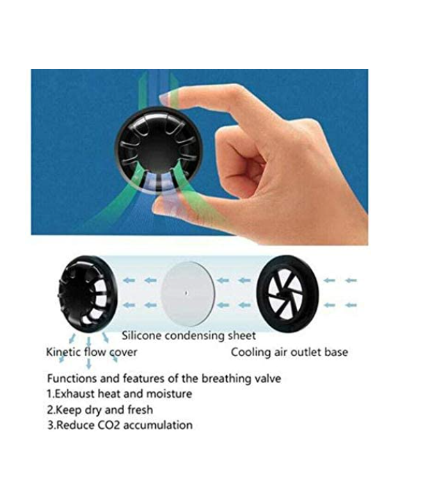 Outdoor Pm2.5 Medical Respirator Mask Non Toxic Industrial Surgical Use